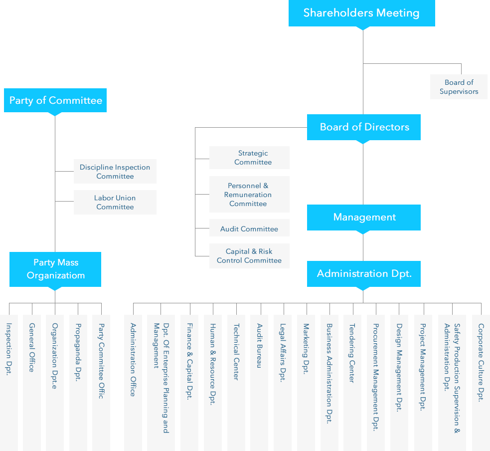 抖圈·(中国尊龙)为du而生官网