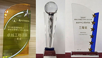 抖圈·(中国尊龙)为du而生官网