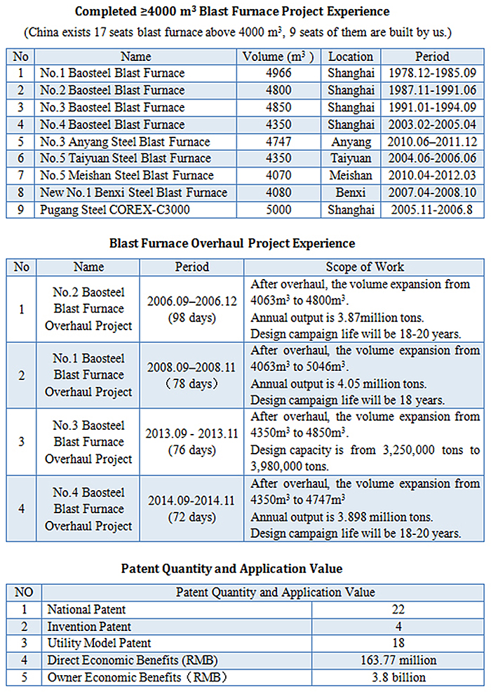 抖圈·(中国尊龙)为du而生官网