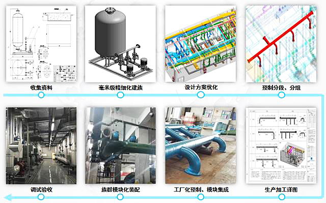 抖圈·(中国尊龙)为du而生官网