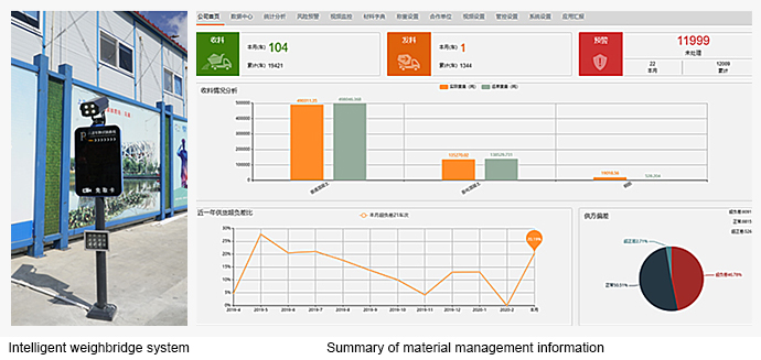 抖圈·(中国尊龙)为du而生官网