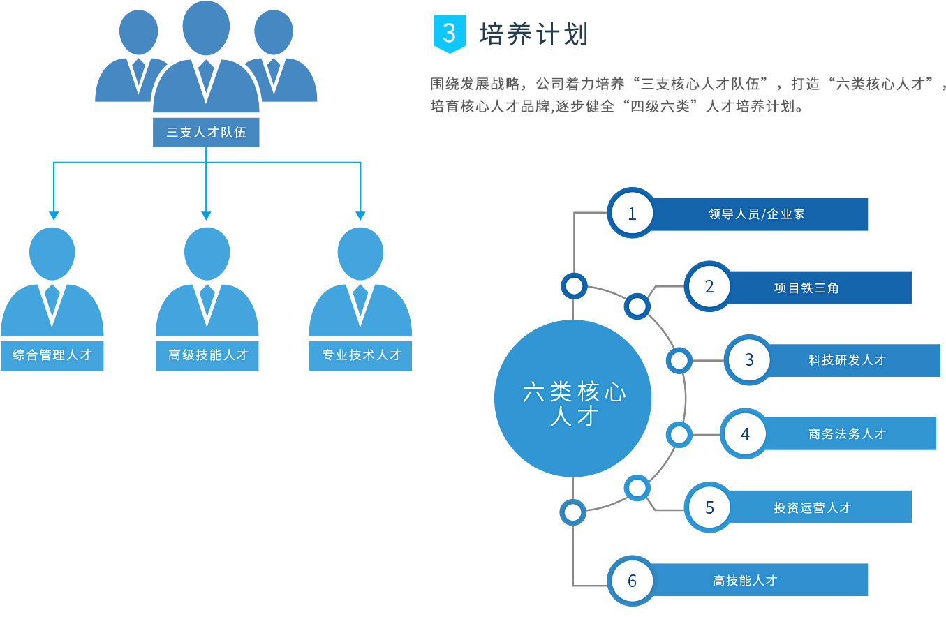 抖圈·(中国尊龙)为du而生官网